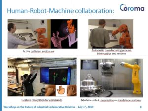 human robot machine collaboration